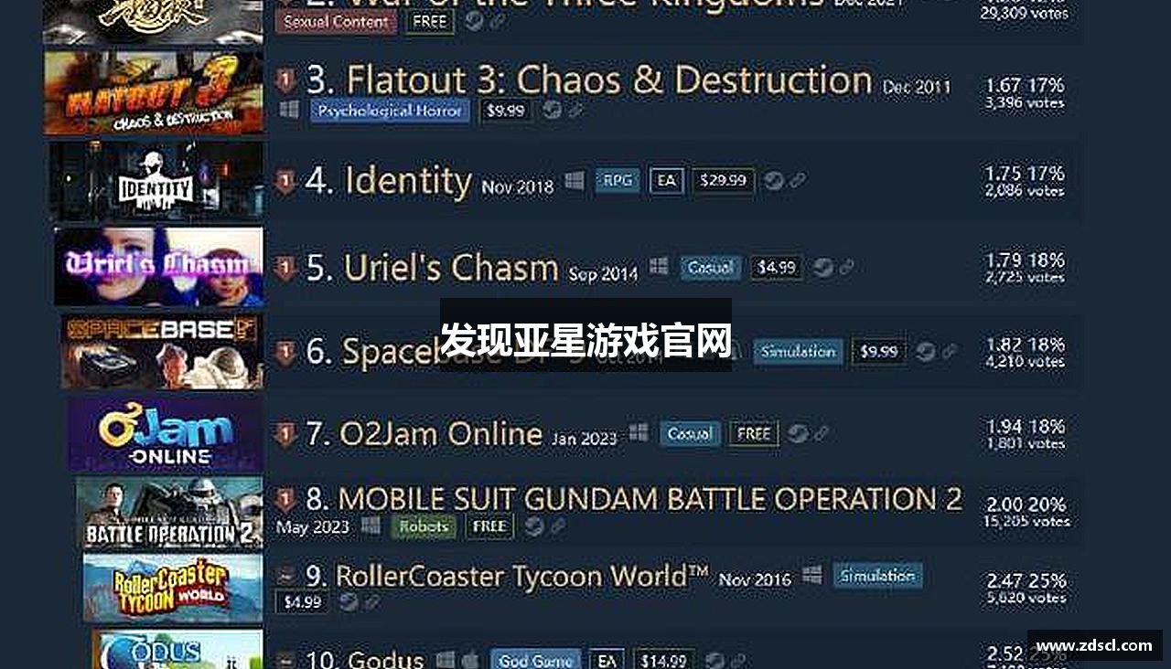 发现亚星游戏官网
